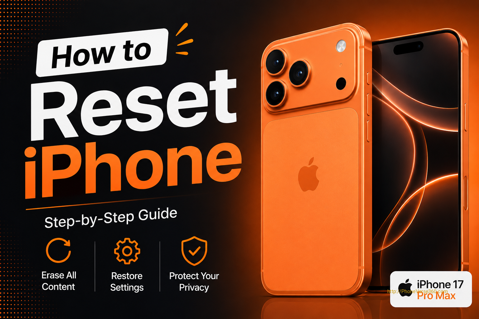 How to Factory Reset Your iPhone (iPhone 13 to iPhone 17): A Simple Step-by-Step Guide
